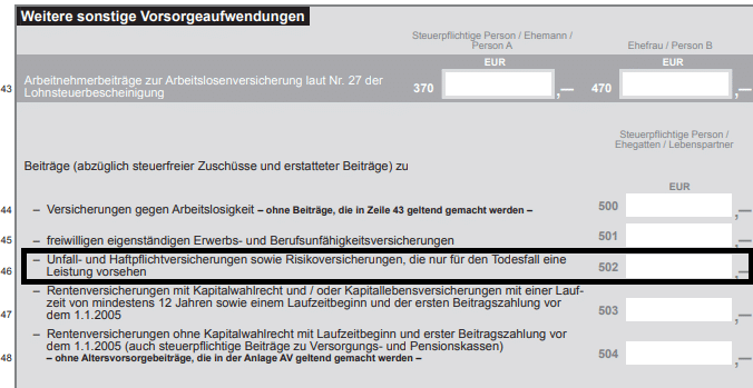 Ausschnitt aus der Anlage Vorsorgeaufwand, Zeile 46 ist schwarz umrandet